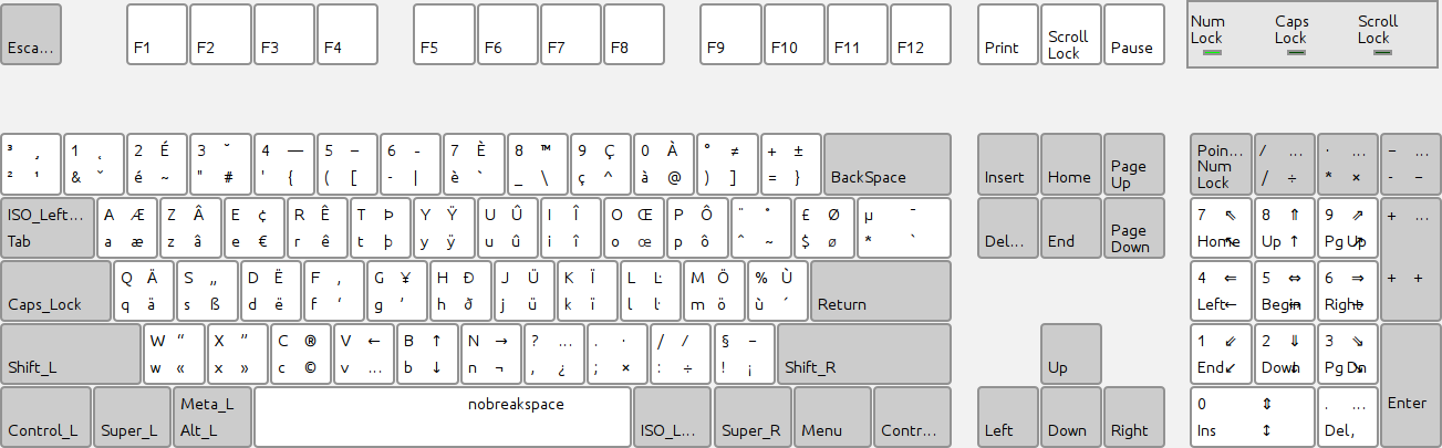 clavier windows