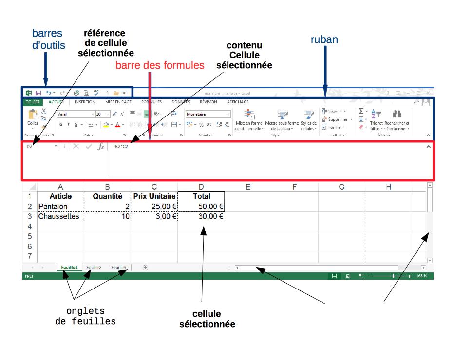 interface Excel