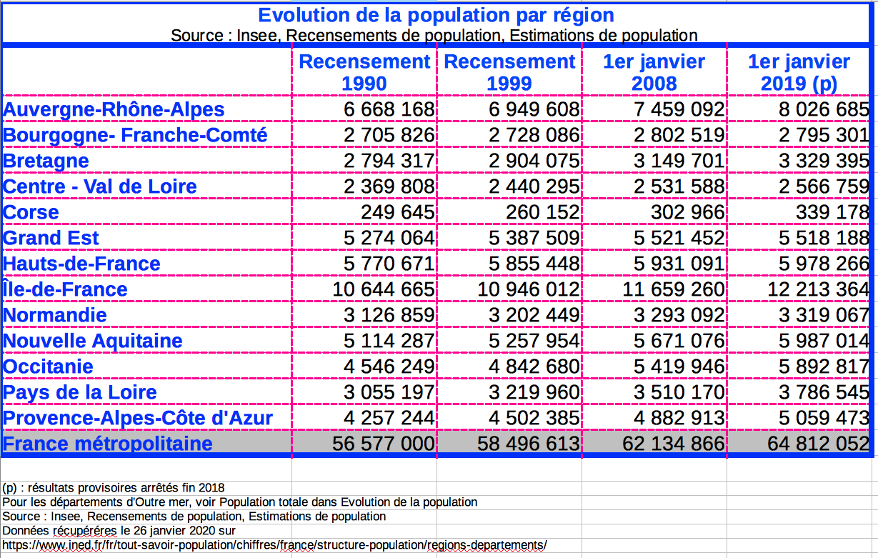 Visuel à obtenir