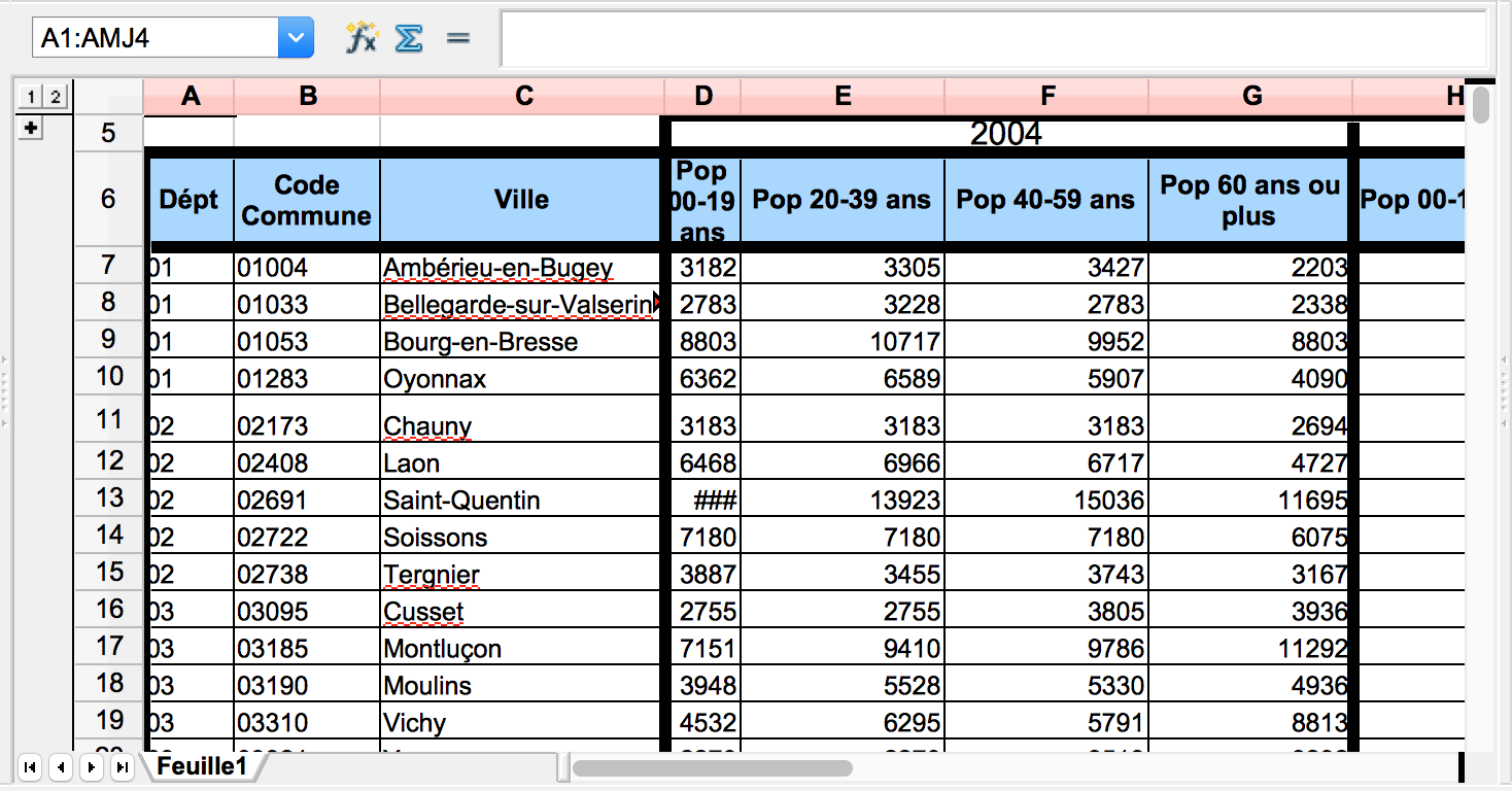 image du tableau de bord