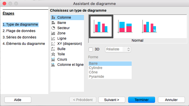 aperçu assistant diagramme